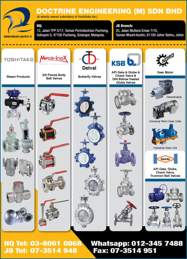 Steam Products, 2/3 Pieces Body Ball Valves, Butterfly Valves, Check Valve, API Gate, Gear Motor, Trunnion Ball Valves