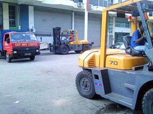 Forklift Rental