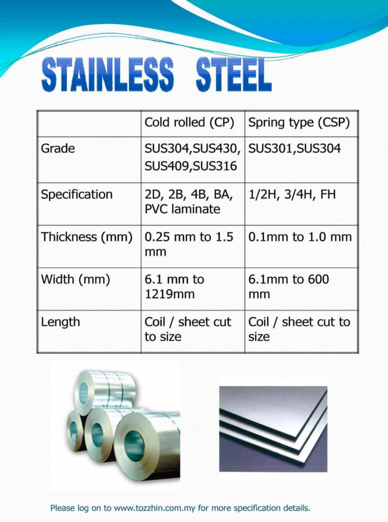 Tozzhin company profile
