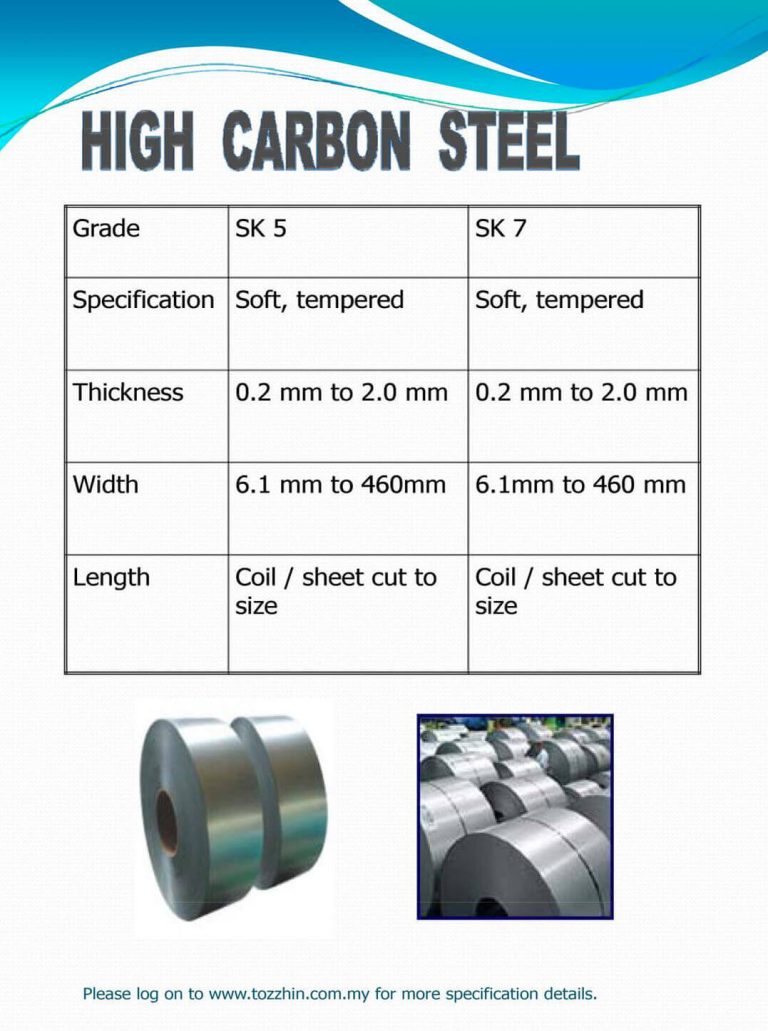 Tozzhin company profile