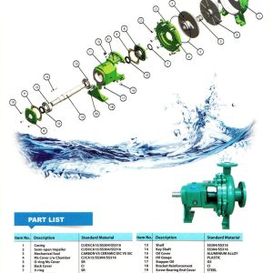 AGP AGL Parts List