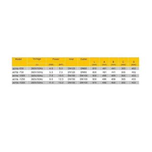 Clazzen Malaysia Sdn. Bhd._ATTS-POOL-PUMP