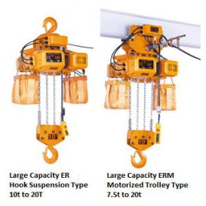 ER SERIES ELECTRIC CHAIN HOIST