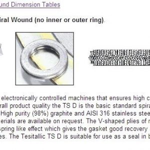 Spiral Wound Gaskets