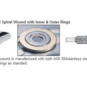 Spiral Wound Gaskets