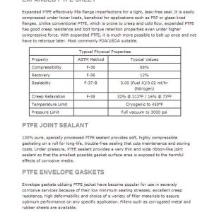 PTFE Products