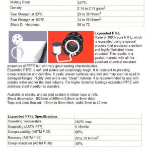 PTFE Material