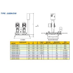 PUMP ERA_EBARA Hydro Booster Pump Variable Speed Booster System - UE-MINI_5