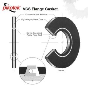 VCS (Very Critical Service) Flange Gasket